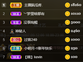小明月省点电费，休主播照片