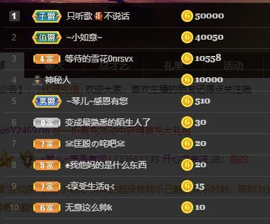 🎶琴儿🎶幸福满满的图片