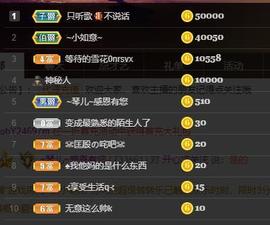 🎶琴儿幸福满满🎶的图片
