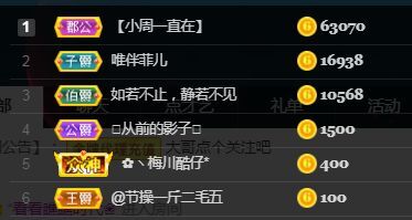 菲儿♥好运来🌈的图片