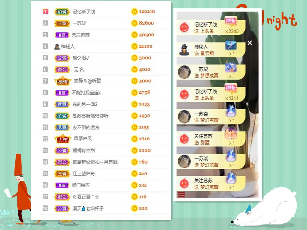苏苏，越来越好的图片