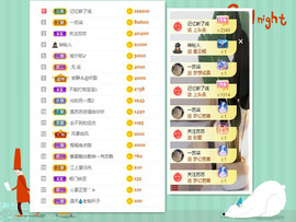 苏苏16号周年庆典的图片