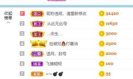 沄9冠感恩有你主播照片