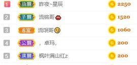素雅依依暂休主播照片