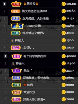橘子、汽水主播照片