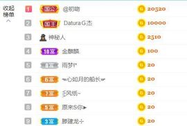 金麒麟安静唱歌🎤的图片