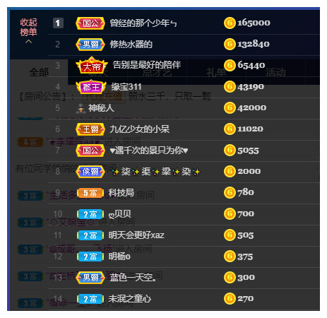 宝儿♚宝儿的图片