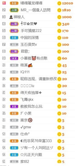 小慕雅🦋主播照片