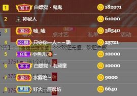 茶茶19号周年主播照片