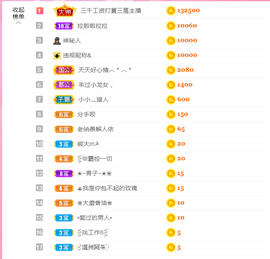 可可可可休息主播照片