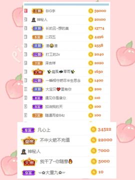 玟玟🌸加油啊主播照片