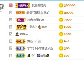 我是隐身娃主播照片