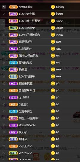 LOVE飞扬💝主播照片