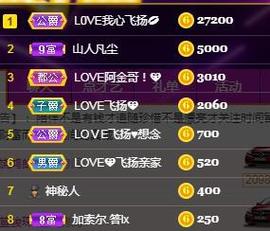 LOVE飞扬💝主播照片
