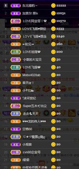 LOVE飞扬💝主播照片