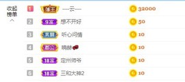 退网了，谢谢大家关心主播照片