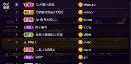 ✌🏼主播照片