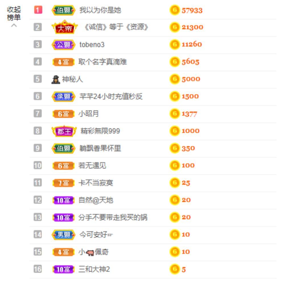 小黄黄黄黄黄.的图片