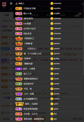 窦窦，家里有事休息了主播照片