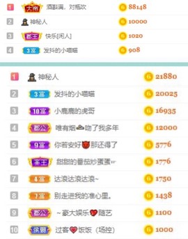 撒库拉大家啊主播照片