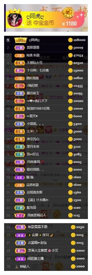 芯瑶❤️爱唱歌～主播照片