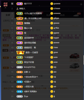 窦窦，家里有事休息了主播照片