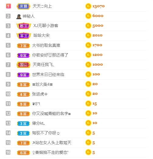 小蛋挞休～的图片