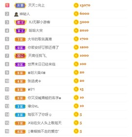 小蛋挞休～主播照片