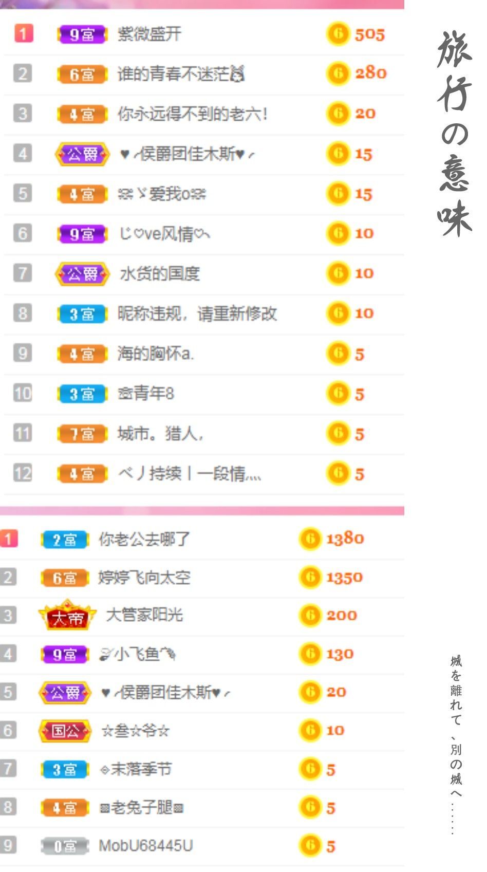 婷婷💕感恩有你陪伴的图片
