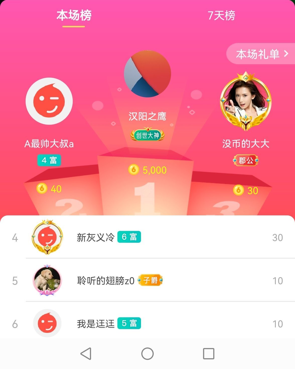 聆听~福妞儿的图片