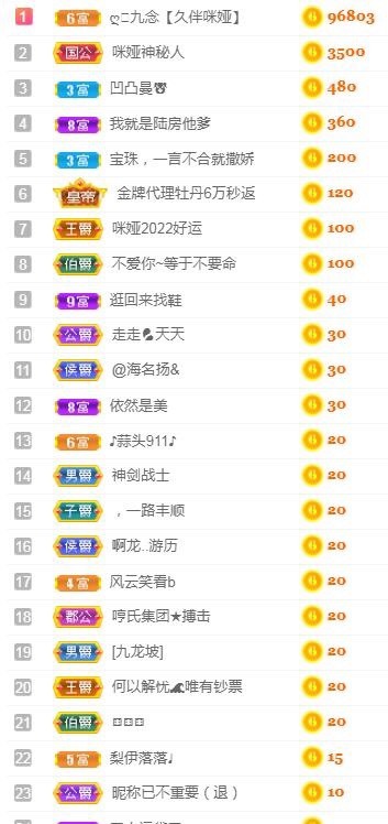 仟亿加油主播图片