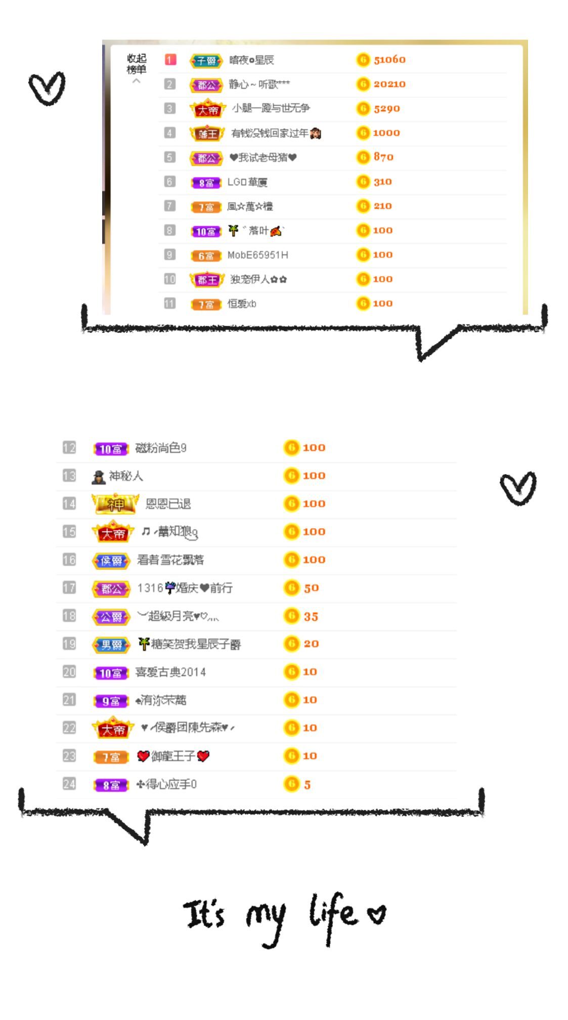 糖笑笑゛等风也等伱的图片