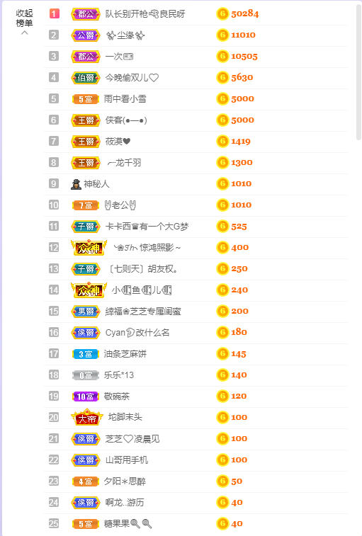 依芝の7月求善待的图片