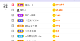 快乐每一天∨主播照片