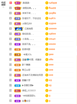 蓝鑫~主播照片
