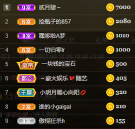 小明月省点电费，休主播照片