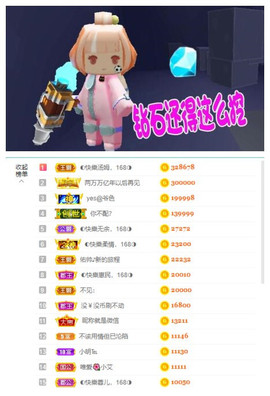 ◐惠主，2388◐的图片