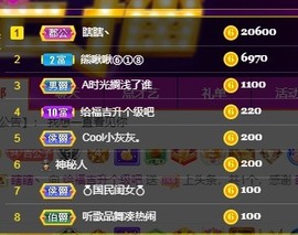 岁月与静好、予君予我主播照片