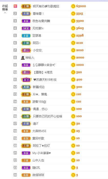 吴小优的图片