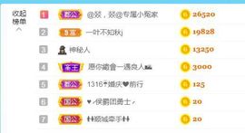 金麒麟安静唱歌🎤的图片