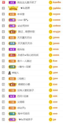 ╰❥℡冰雪每天40首主播照片