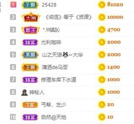 我是隐身娃主播照片