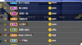 果果新号搜68073主播照片
