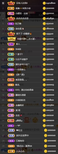 叫我小徐主播照片