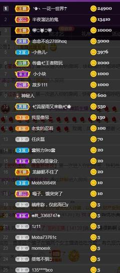 一字马~依棠主播照片