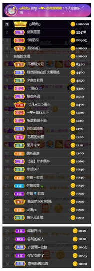 芯瑶❤️爱唱歌～主播照片