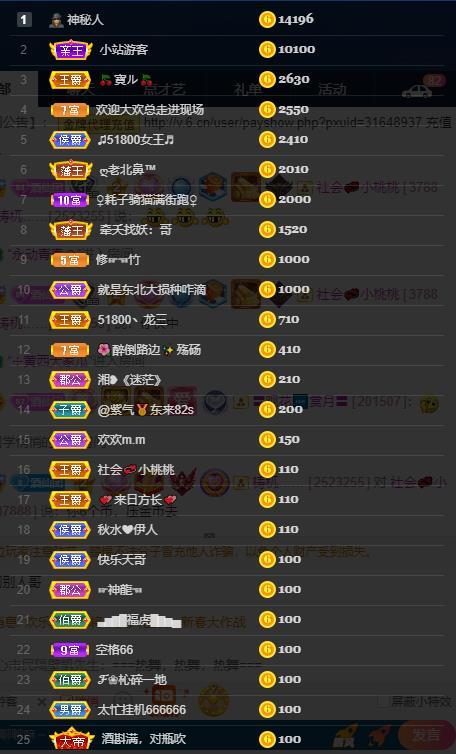龙三暂休！的图片