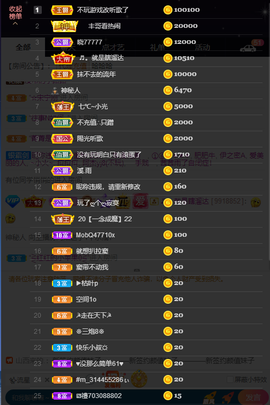 窦窦，家里有事休息了主播照片