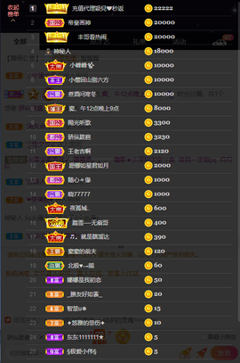 窦窦，家里有事休息了主播照片