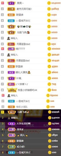 娜扎🧸的图片